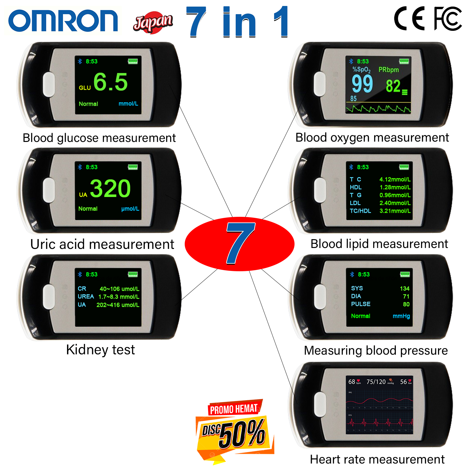 T03 (neinvazivní měření hladiny cukru v krvi + neinvazivní měření kyslíku v krvi + neinvazivní měření kyseliny močové + neinvazivní měření srdeční frekvence + neinvazivní měření krevního tlaku + test krevní skupiny + těhotenský test + kardiopulmonální vyšetření + test renálních funkcí)